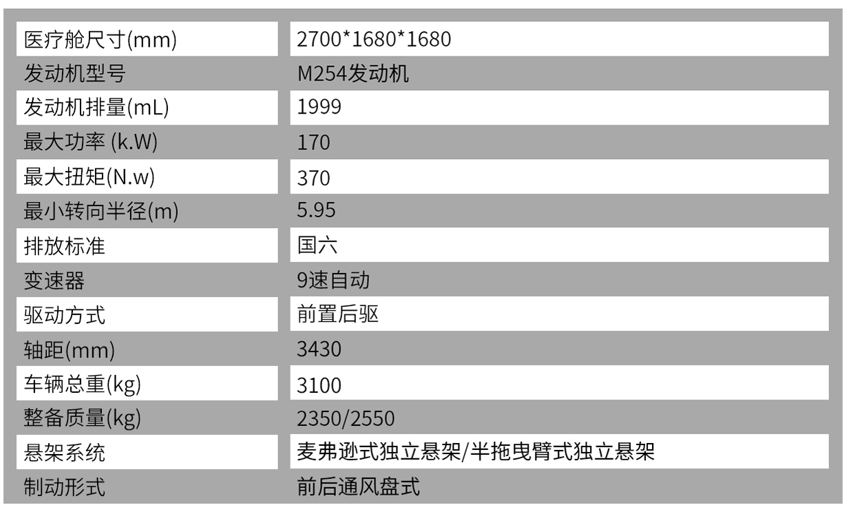 参数.jpg